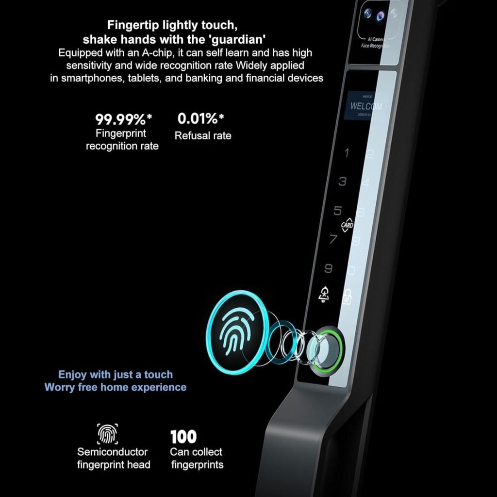 2.4Ghz WiFi Smart Keyless Entry Door Lock, Handle Water Proof Aluminum Biometric Door Lock TY App for 40-120mm Thickness Office Home Bedroom (Black)