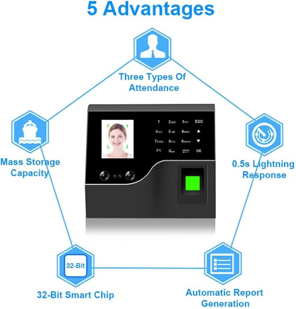 Biometric System Face Recognition Employee Fingerprint Registration Work Time WiFi Access Control Attendance Machine,German