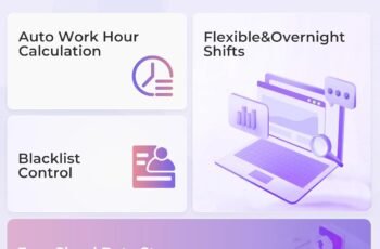 NGTeco Time Clock Cloud-Based Touch Screen review NGTeco Time Clock Cloud-Based Touch Screen review