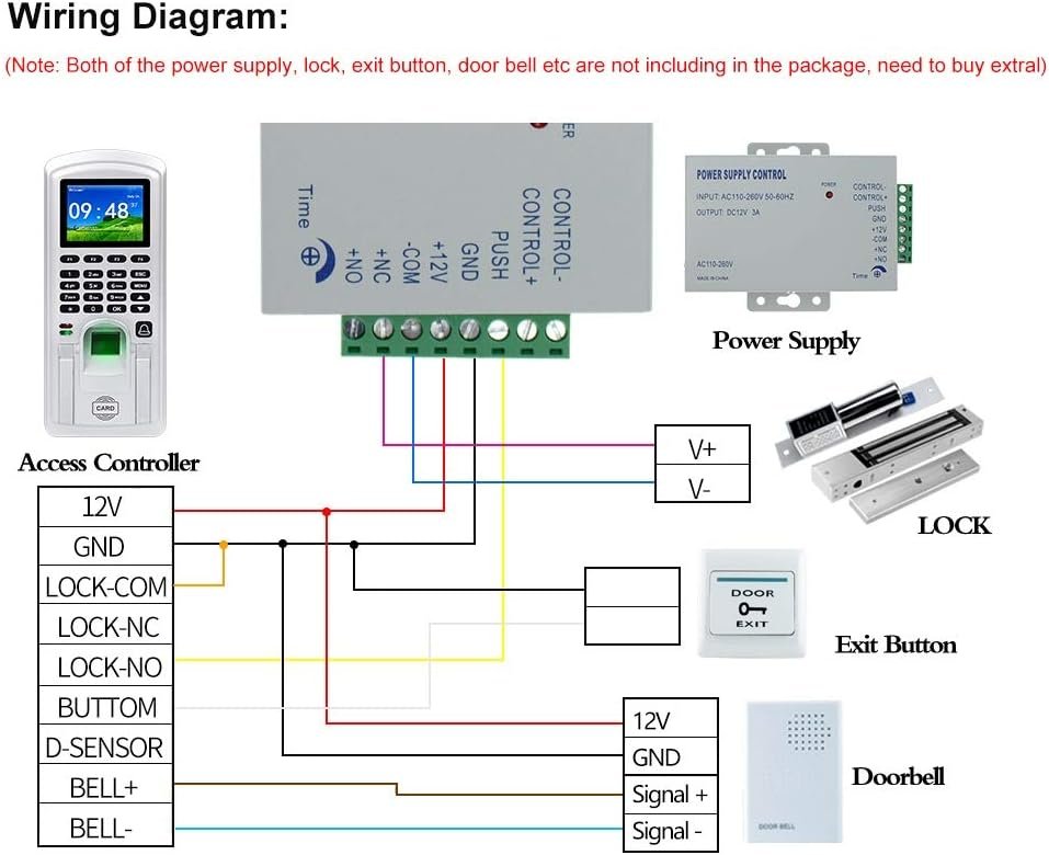 Time Clocks Fingerprint Access Control TCP/IP Biometric Time and Attendance System Machine Employee Sign-in Recorder 2.4 Inches Employees Small Business