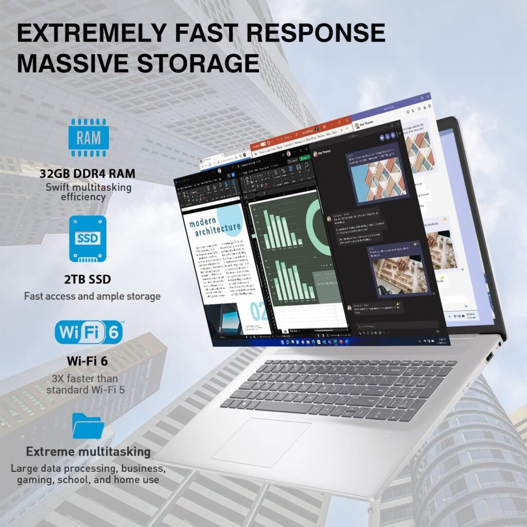 HP Inch Touchscreen Laptop Computer, 17.3 HD+ Touch Screen Business Laptop PC, Intel Core i7, 32GB RAM 2TB SSD, Windows Pro, Backlit Key|Fingerprint Reader