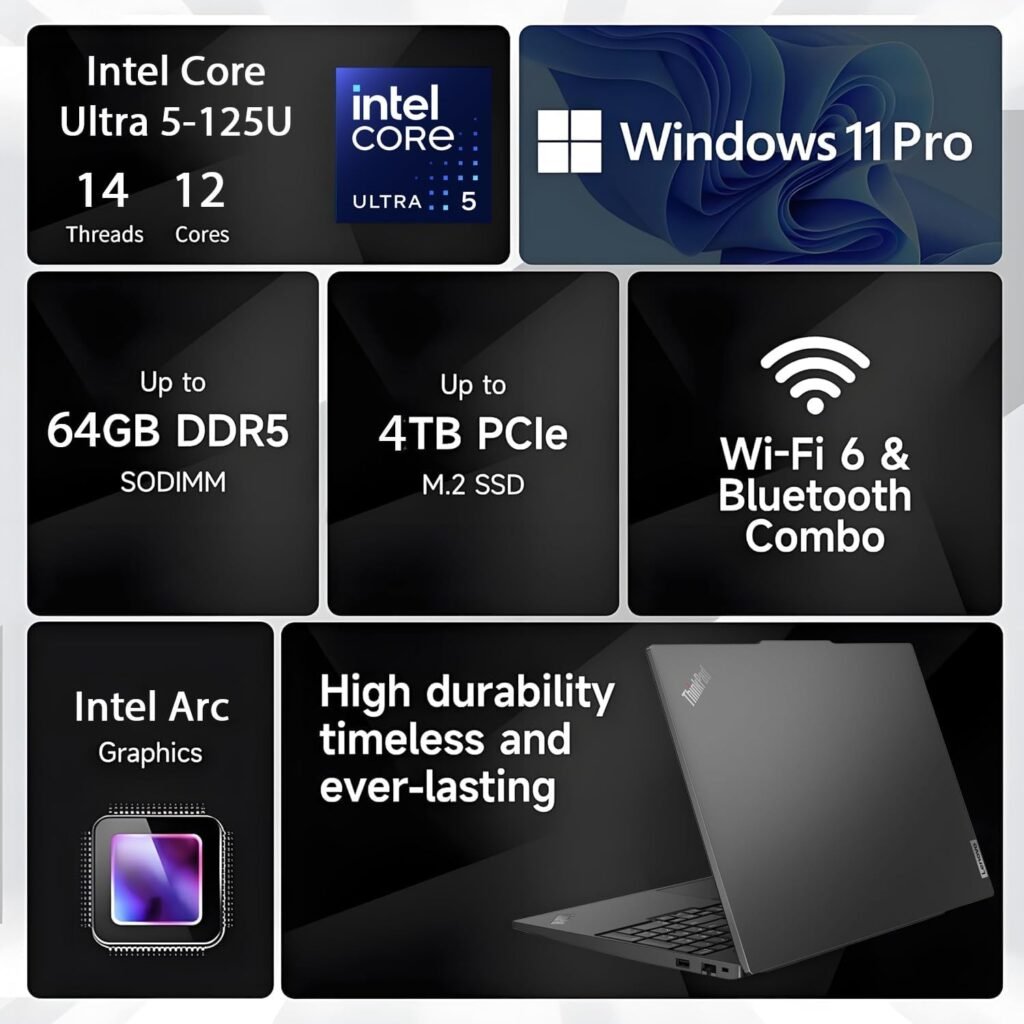 Lenovo New Released WUXGA Thinkpad E16 AI Business Laptop, Intel Core Ultra 125U, 64GB RAM, 2.5TB Storage(1TB PCIE + 500GB External), Backlit Keyboard, Fingerprint Reader, Windows Pro