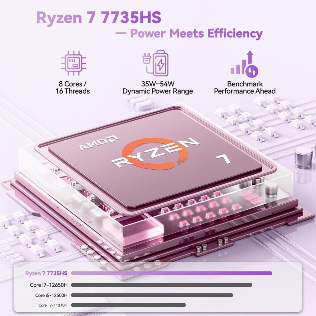 NIMO 17.3 Light-Gaming-Laptop, Cores AMD R7 7735HS (up to 4.75GHz, Beat i7 12650H) 16GB DDR5 RAM 512GB SSD Radeon 680M IPS FHD Computer with 100W Type-C 180° Viewing Wi-Fi 6E, for Business School